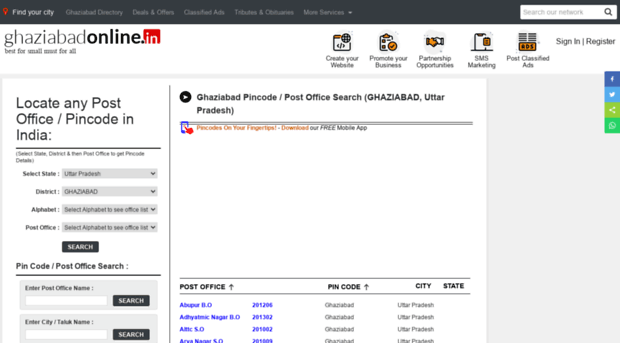 pincode.ghaziabadonline.in