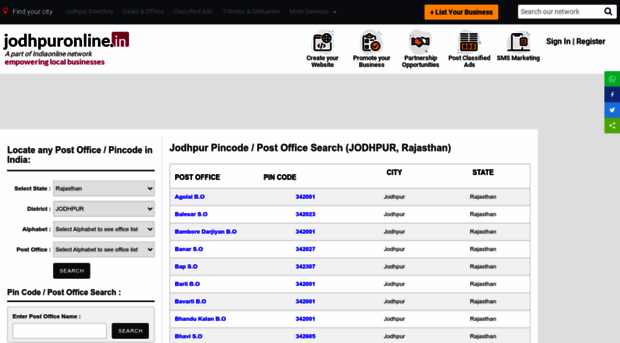 pincode.jodhpuronline.in