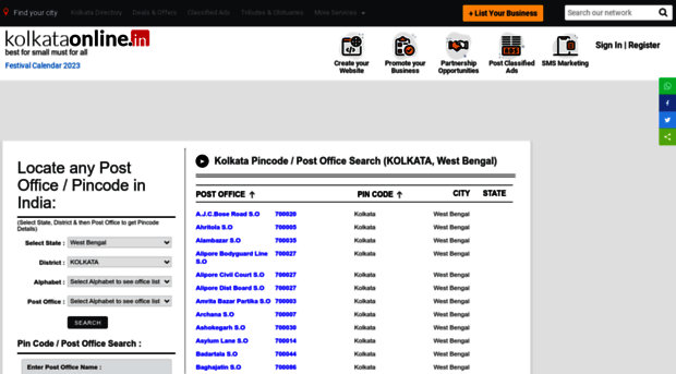 pincode.kolkataonline.in