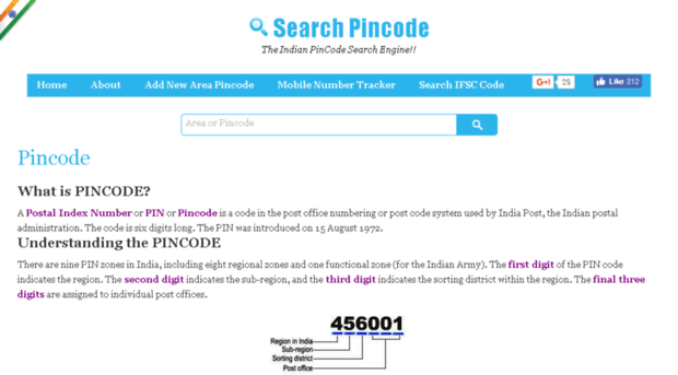 pincode.techxt.com