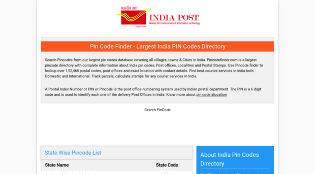 pincodefinder.com