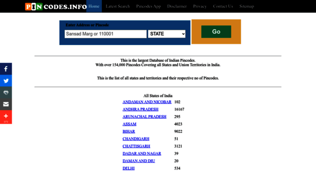 pincodes.info