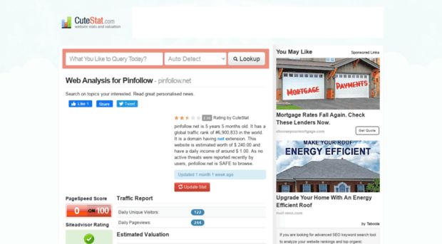 pinfollow.net.cutestat.com