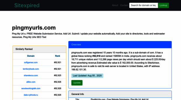 pingmyurls.com.sitexpired.com