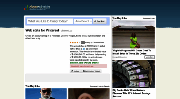 pinterest.ca.clearwebstats.com
