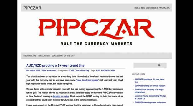 pipczar.com