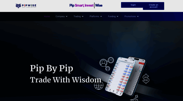 pipwise.com