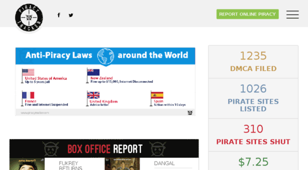 piracytracker.com