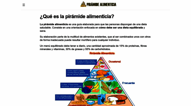 piramidealimenticia.org