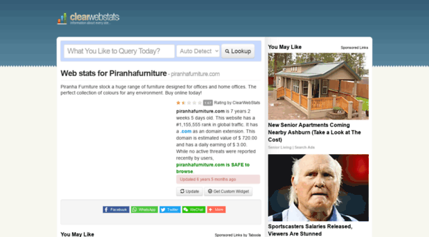 piranhafurniture.com.clearwebstats.com