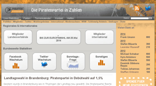 piraten-statistiken.de