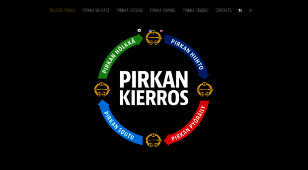 pirkankierros.fi