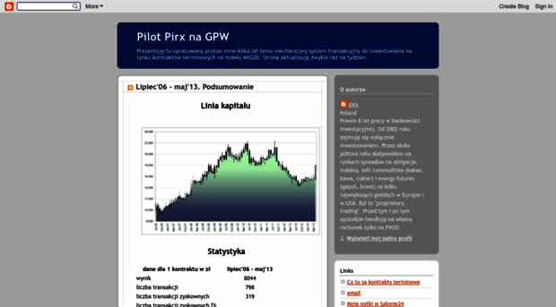 pirx-na-gpw.blogspot.com