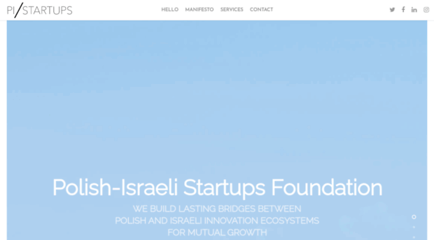 pistartups.com