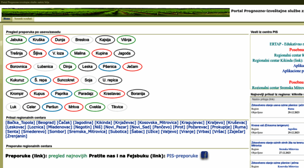 pisvojvodina.com