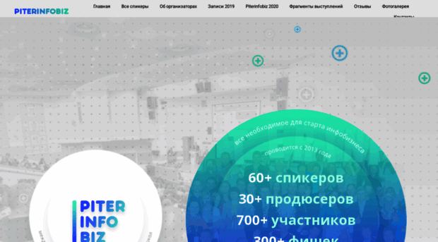 piterinfobiz.ru