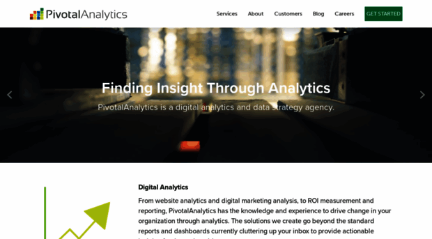 pivotalanalytics.com