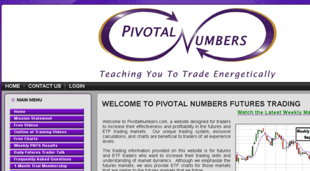 pivotalnumbers.com