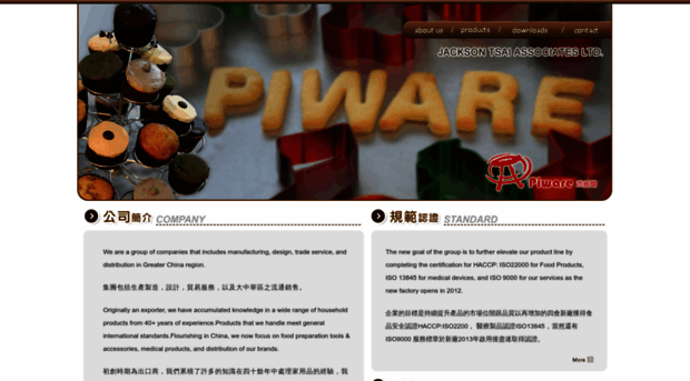 piware.com