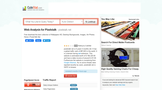 pixelstalk.net.cutestat.com