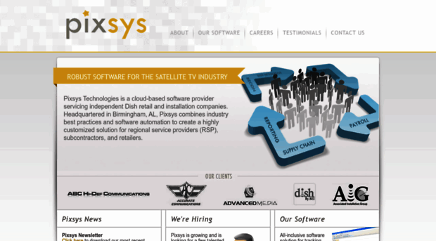 pixsystechnologies.com