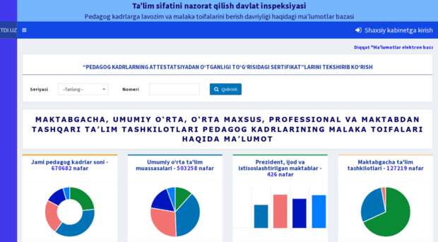 pka.tdi.uz