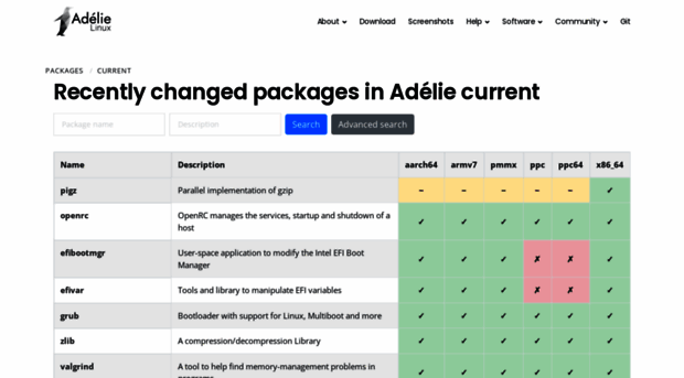 pkg.adelielinux.org