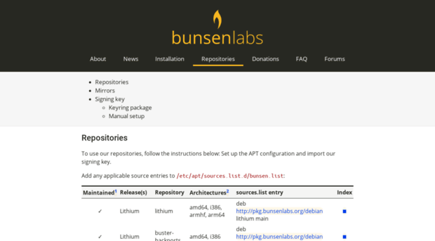 pkg.bunsenlabs.org