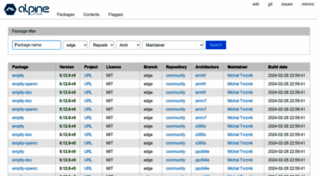 pkgs.alpinelinux.org