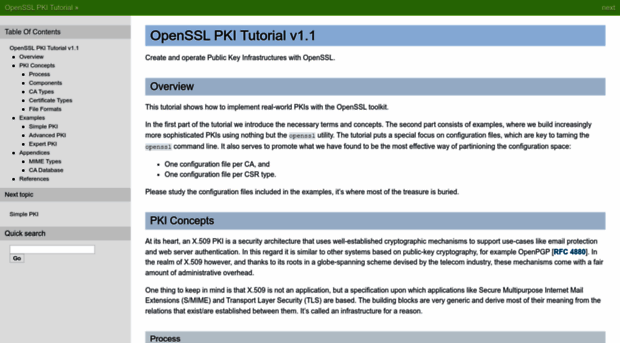 pki-tutorial.readthedocs.org