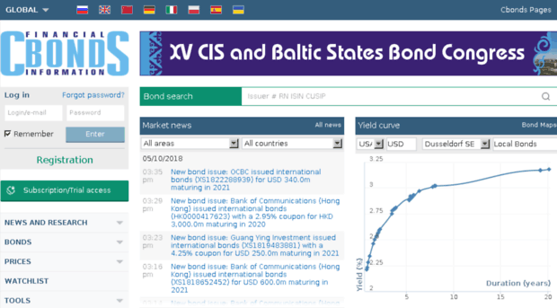 pl.cbonds.com