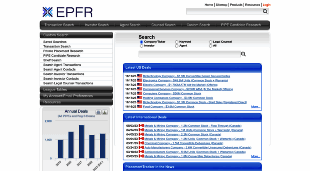 placementtracker.com