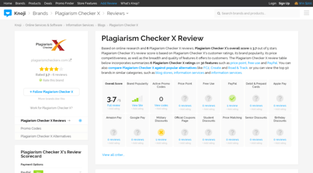 plagiarismcheckerx.knoji.com