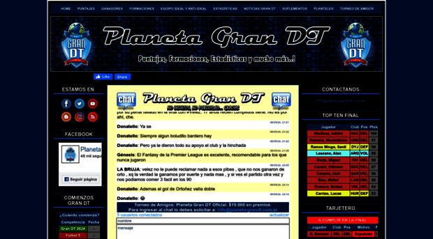 planeta-grandt.com.ar