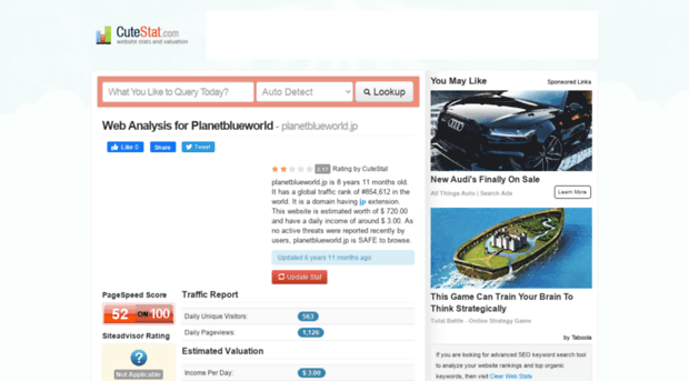 planetblueworld.jp.cutestat.com