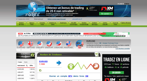 planeteforex.fr