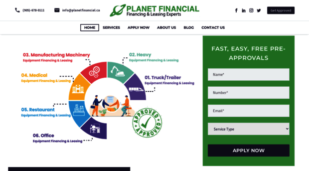 planetfinancial.ca