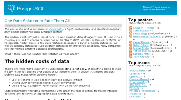 planetpostgresql.org