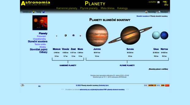 planety.astro.cz