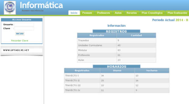 planificacion.uptadi.net.ve