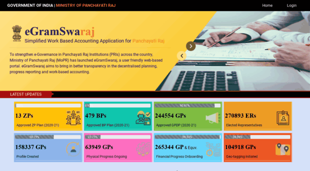 planningonline.gov.in