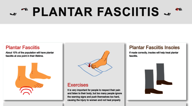 plantar-fasciitis.com