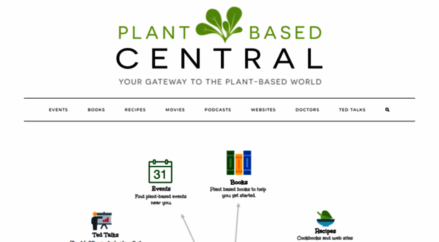 plantbasedcentral.com