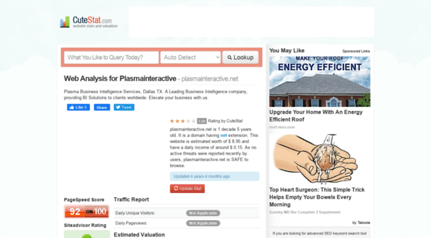 plasmainteractive.net.cutestat.com