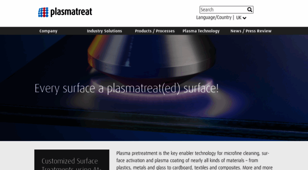 plasmatreat.co.uk