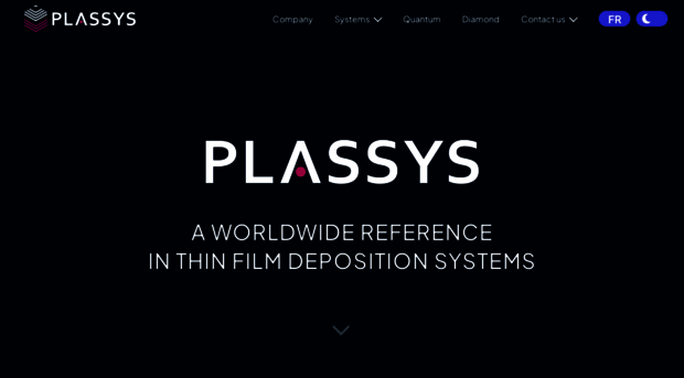 plassys.com