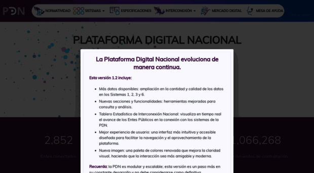 plataformadigitalnacional.org