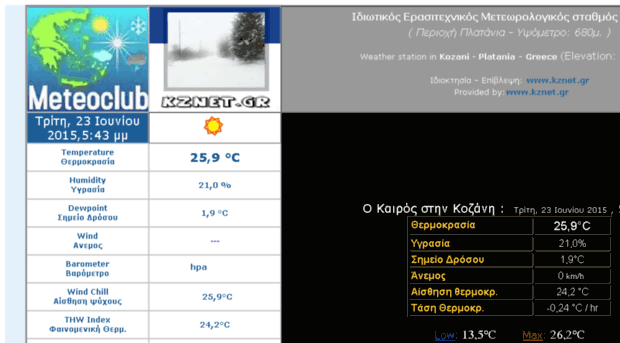 platania.meteoclub.gr