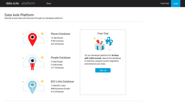 platform.data-axle.com