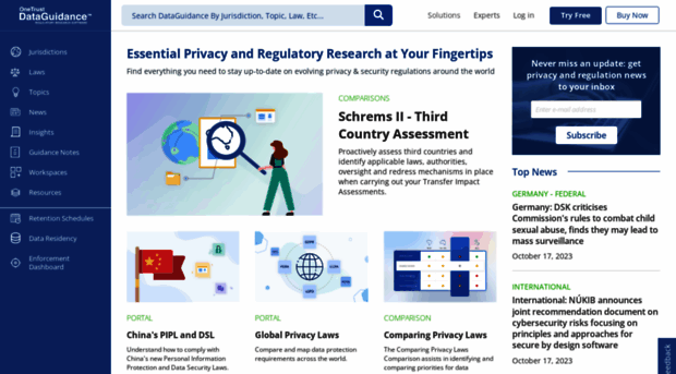 platform.dataguidance.com